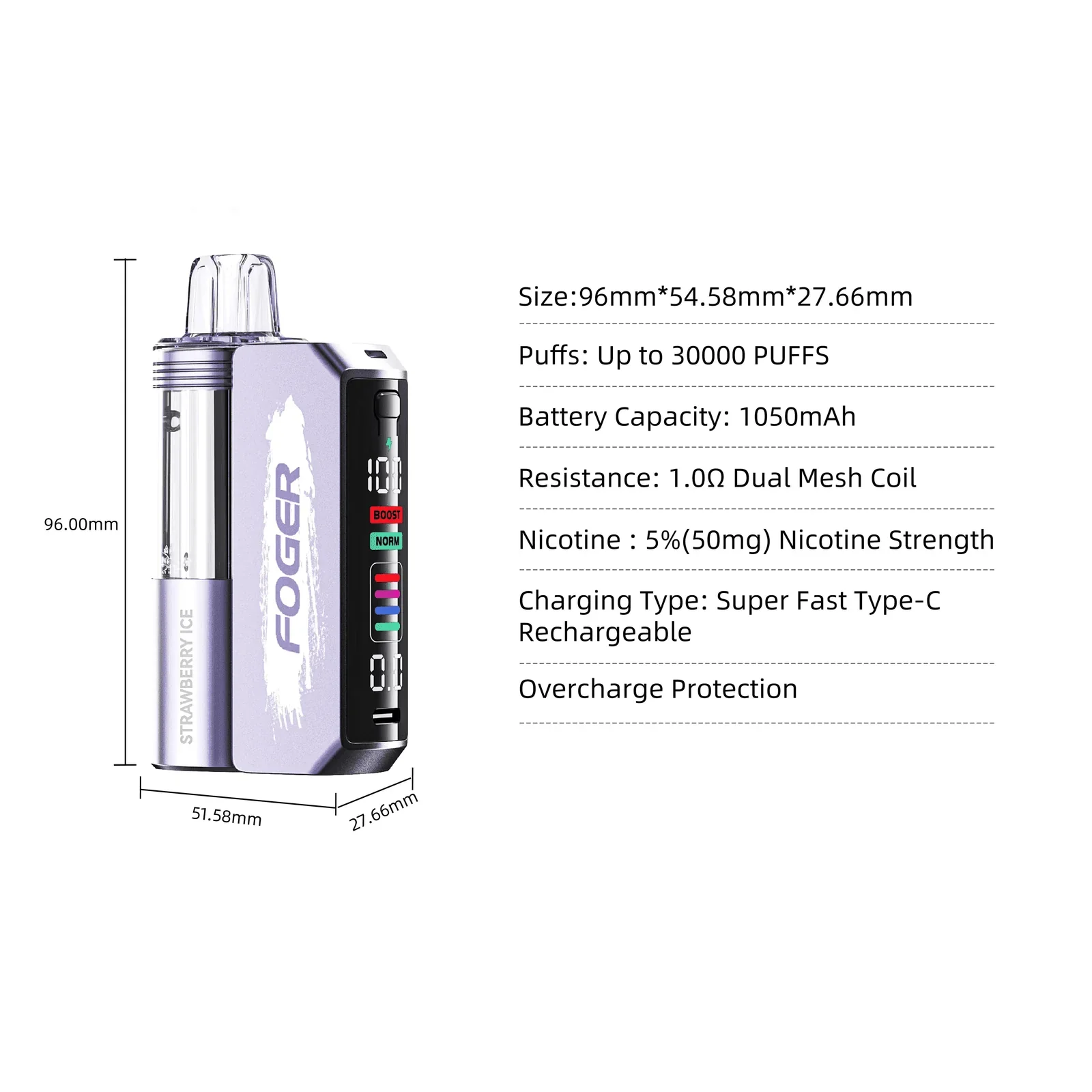 P30K | FOGER Switch Pro Kit - Image 3
