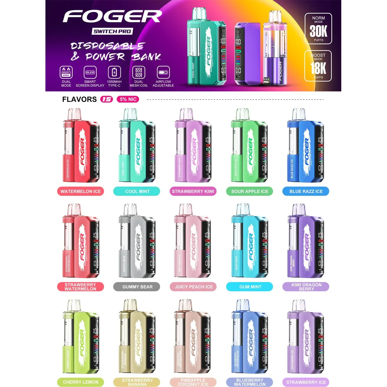 P30K | FOGER Switch Pro Kit - Image 4