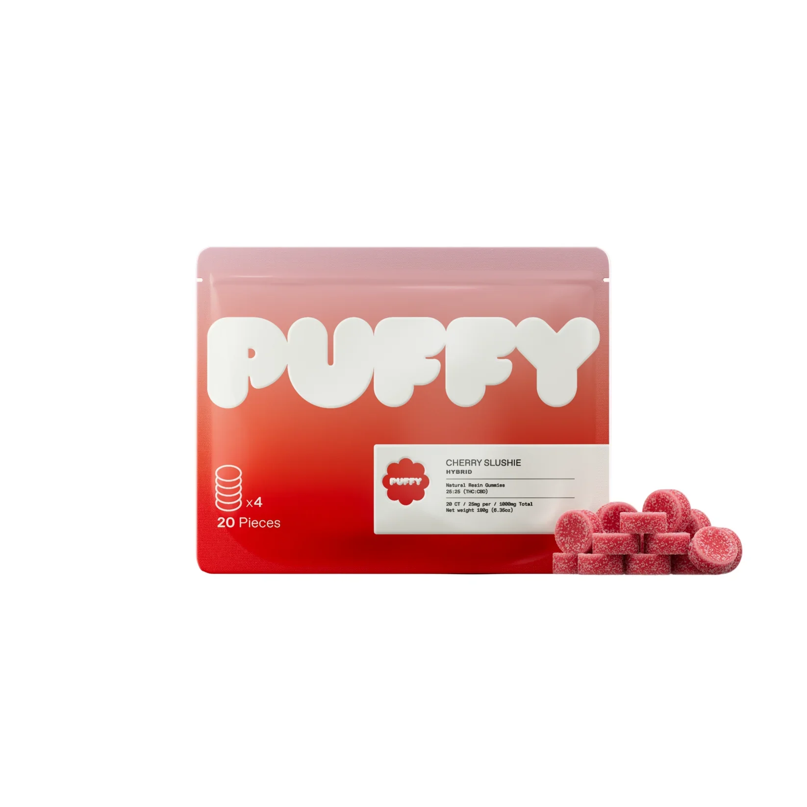 PUFFY Natural Resin Gummies | 20PC BIG PACK 500 mg - Image 7