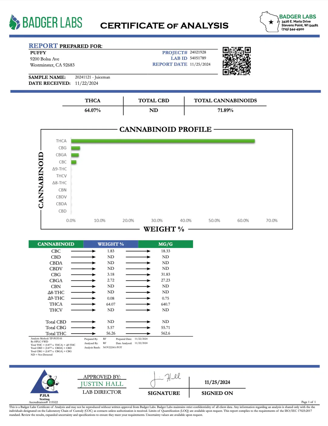 PUFFY: PURE LIVE RESIN CARTRIDGE - 1.1G - Image 3